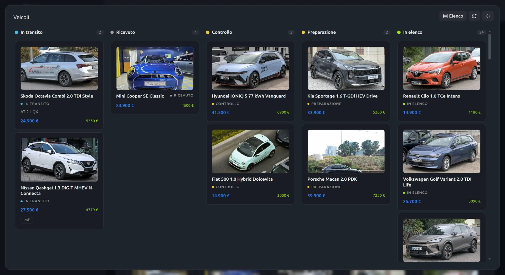 Bacheca delle auto per fase, da in transito e ricevuta, passando per controllo e preparazione, fino a pubblicata, ognuna con foto e prezzo richiesto